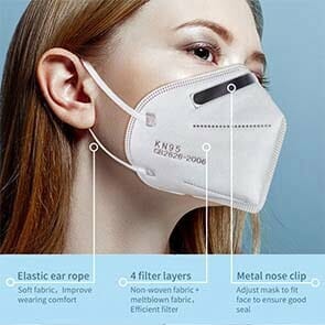 respirator mask prevents micro bacteria and particles from breathing inside. It also helps protect you from many hazardous substances