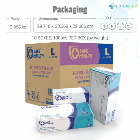 5.-Packaging